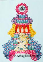 �s��:7210003 - ���Y�y